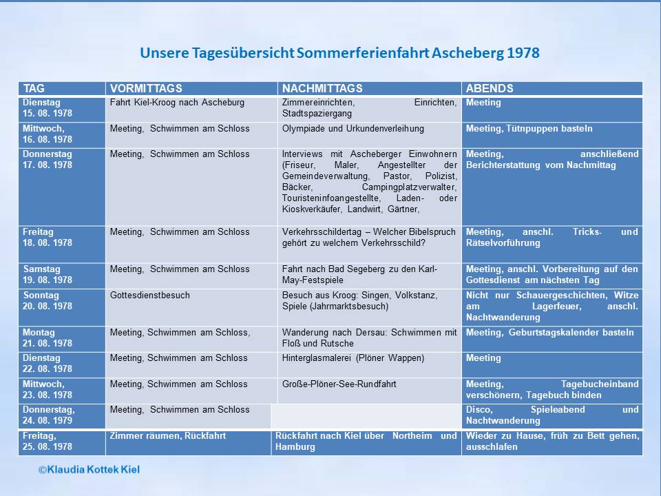 Sommerferien-Freizeit 1978 Ascheberg Programm