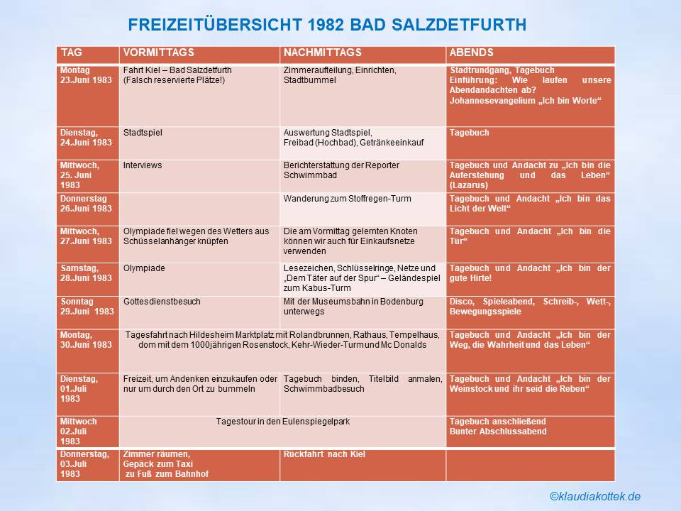 1983 Bad Salzdetfurth Sommerfahrtprogramm Kieler Gruppe