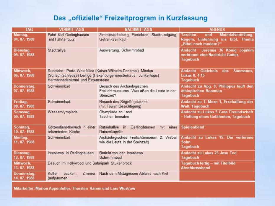 1988 Sommerfahrt Oerlinghausen Programm