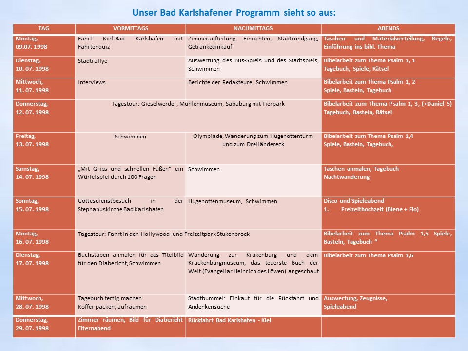 Programm Sommerfahrt Bad Karlshafen