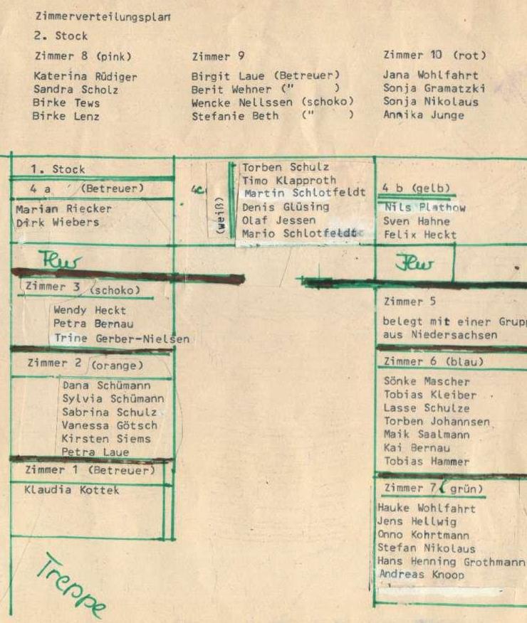 Sommerfahrt 1991 Wernigerode Zimmeraufteilung