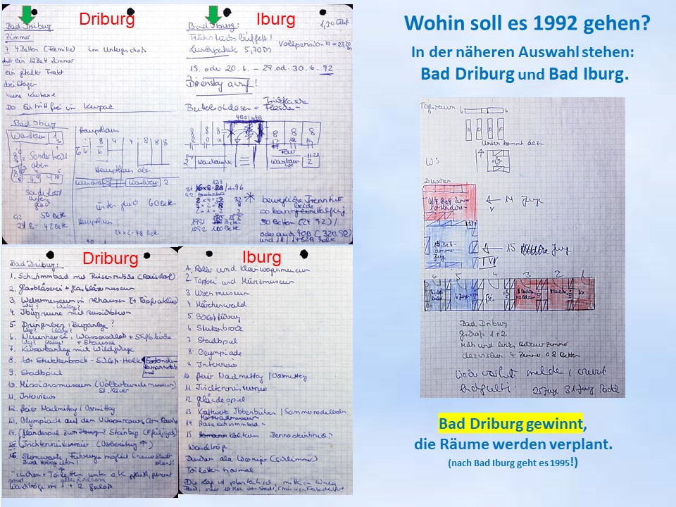 Auswahl Iburg oder Driburg