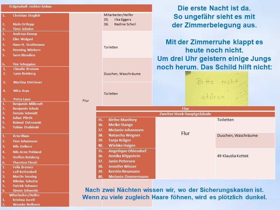 Sommerfahrt 1995 Bad Iburg Zimmerverteilung