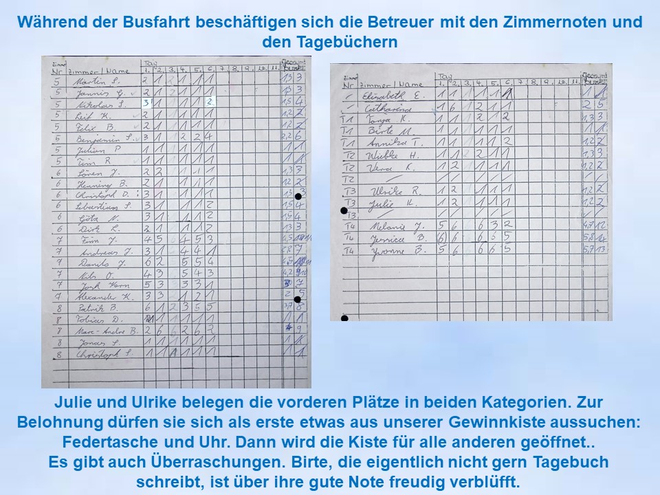 Freizeitzeugnisse Sommerfahrt nach Holzminden 1996