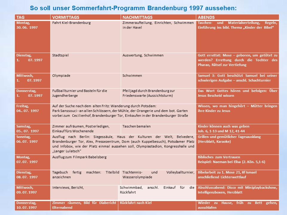 1997 Sommerfahrt Brandenburg Programm