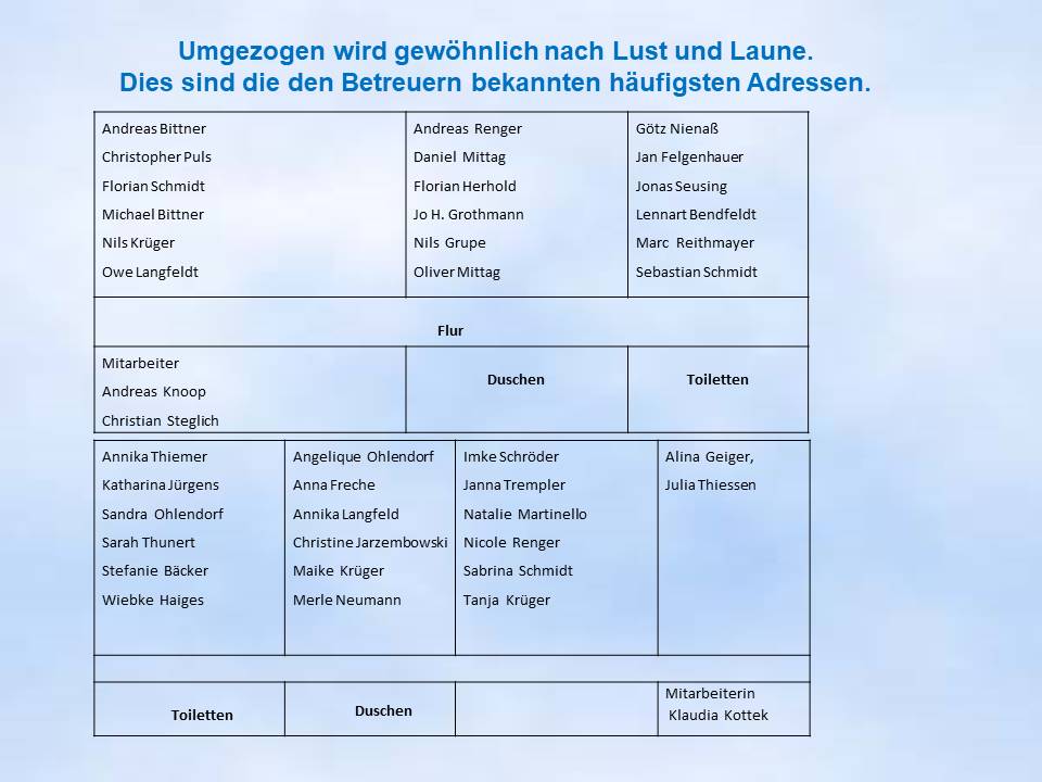 Sommerfahrt 1999 Goslar Zimmerbelegung