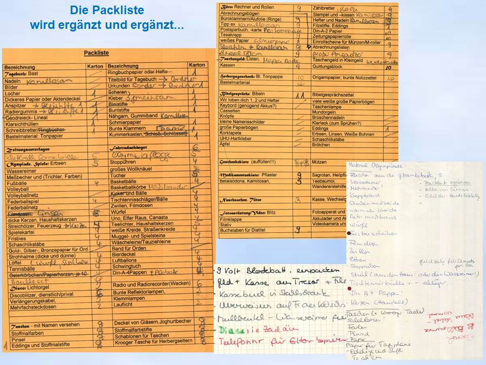 2000 Sommerfahrt Packliste