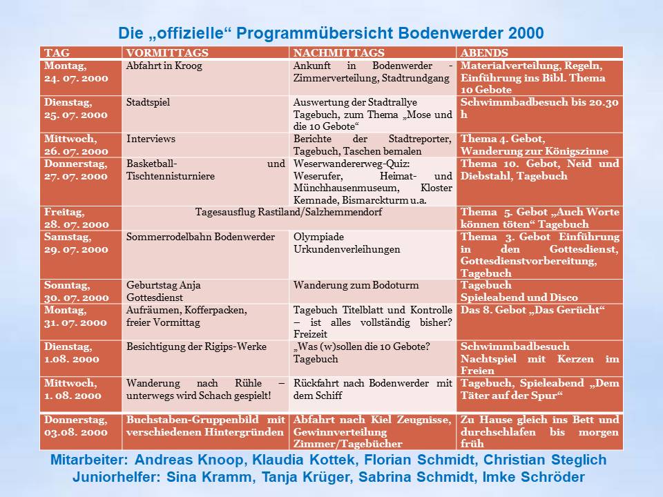 2000 Bodenwerder Sommerfahrt Freizeitzeitung