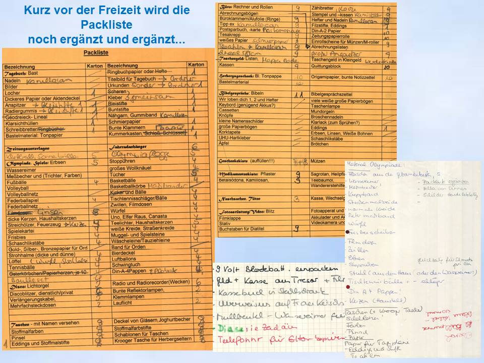 2001 Sommerfahrt Packliste