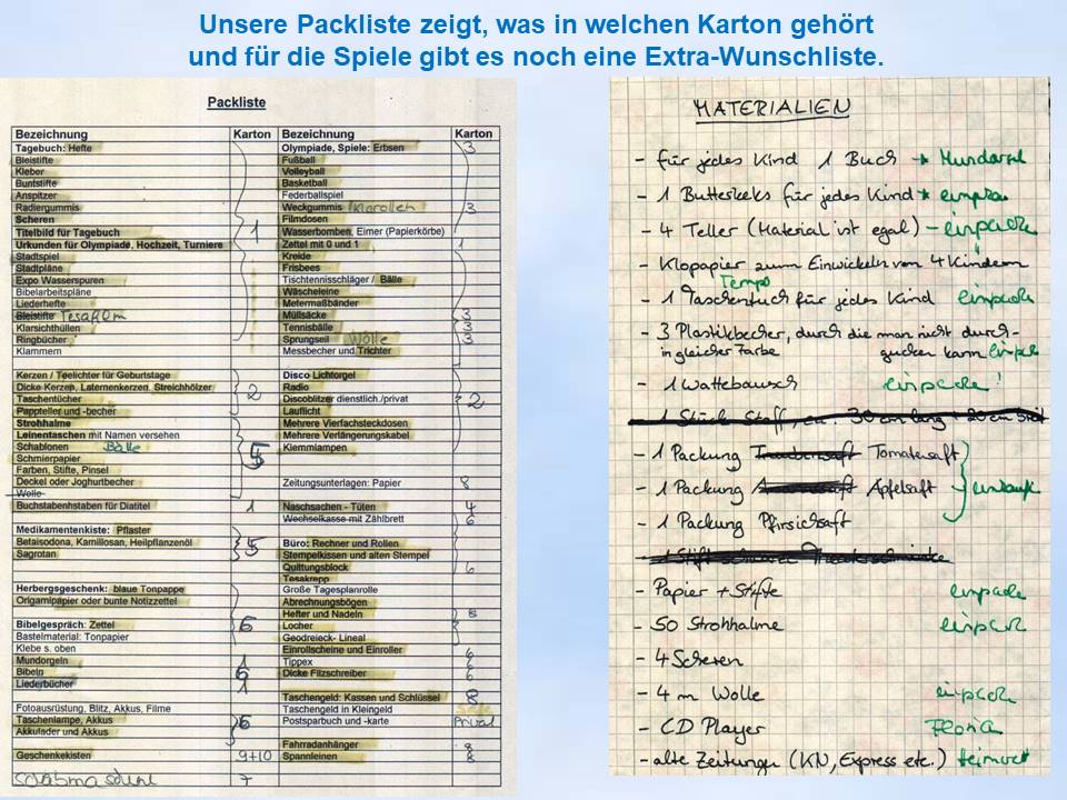2003 Hann.Münden Packliste