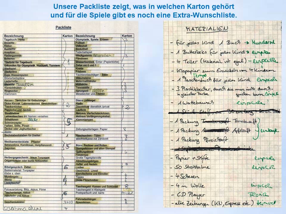 2003 Hann.Mnden Packliste