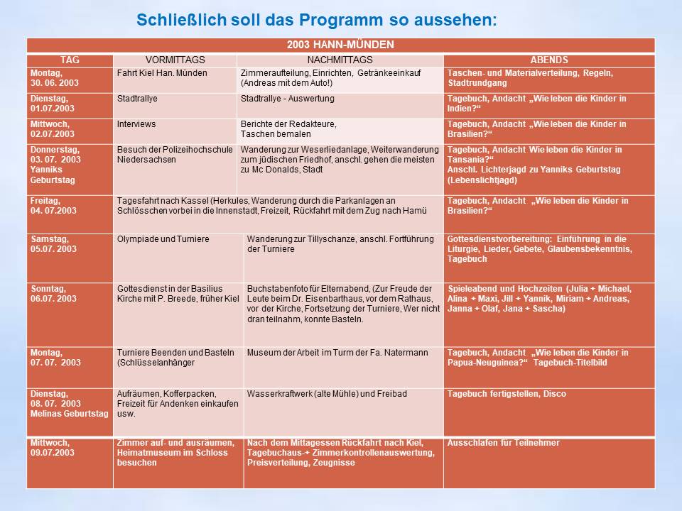 2003 Sommerferienfahrt Hann.Mnden Programm