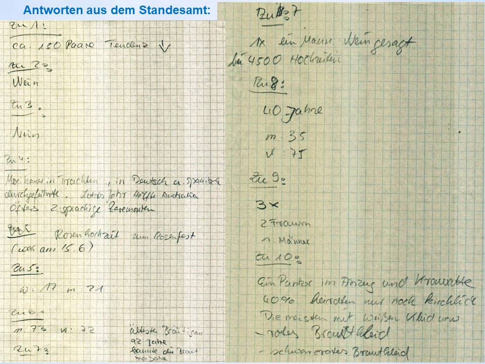 2003 Sommerfahrt Hann.Mnden Interviews