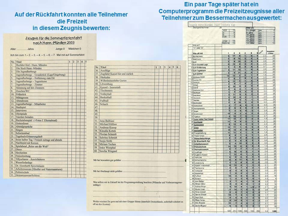  2003 Sommerfahrt Zeugnisse