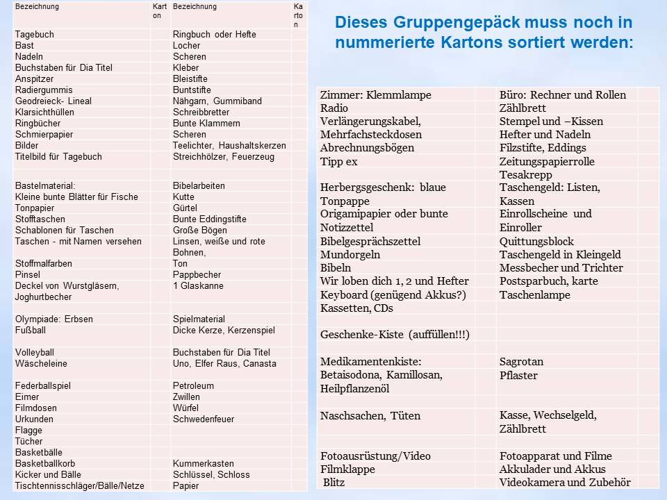 2004 Sommerfahrt Gruppengepck