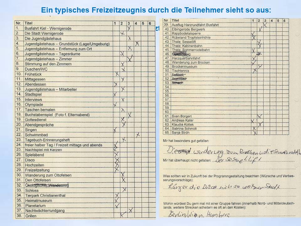 2004 Wernigerode Sommerfahrt Freizeitzeugnis