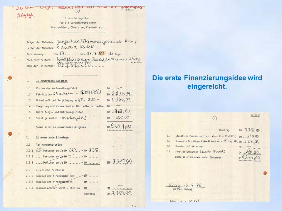 1989 Sommerfahrt Finanzplan